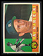 1960 Topps Ray Narleski #161