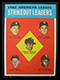 1963 Topps AL Strikeout Leaders #10