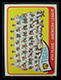 1965 Topps Tigers Team #173