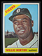 1966 Topps Willie Horton #20