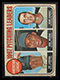 1968 Topps AL Win Leaders #10