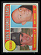 1969 Topps Tigers Rookie Stars #544